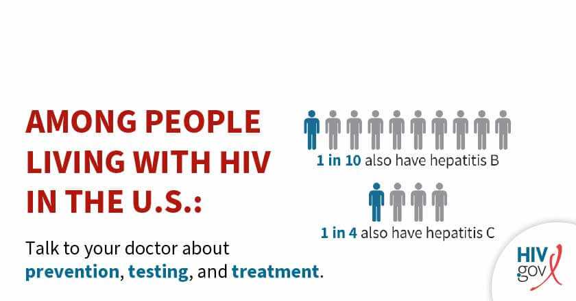 Stay healthy: Use tools and reminders to take your HIV medicine as prescribed.